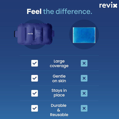 Gel Ice Pack