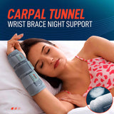 Carpal Tunnel Wrist Brace